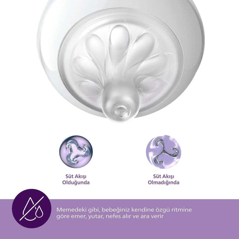 Philips Avent Natural Response 2'li Biberon Emziği, 5 Numara, 6 Ay+