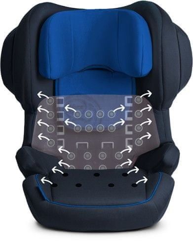 Cybex Juno 2 Fix Oto Koltuğu 9-18 kg - Heavenly Blue